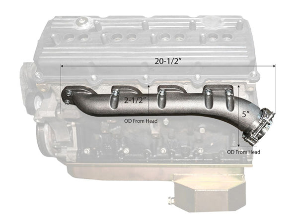Gen 3 HEMI exhaust manifold measurement diagram
